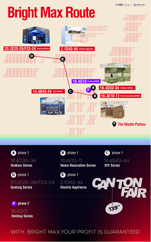 139th Canton Fair Bright Max Booth Map 139th Canton Fair Bright Max Booth Map